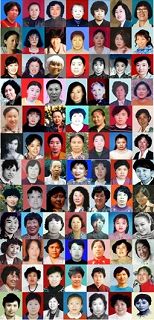 黑龙江省部份被迫害致死的法轮功学员