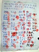 Image for article Des civils qui ont signé des pétitions pour secourir des pratiquants de Falun Gong, sont harcelés et intimidés par la police de Fushun