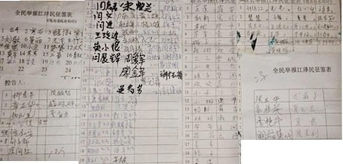 Beberapa dari 5.215 tanda tangan yang baru-baru ini terkumpul di Kota Changsha dalam mendukung tuntutan hukum terhadap Jiang Zemin