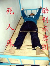 2010-6-5-minghui-chinese-torture-205938-1--ss.jpg