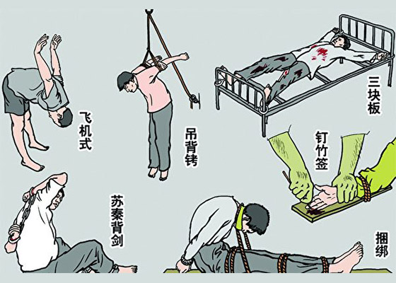Image for article Methods Used to Torture Falun Gong Practitioners at Jiayu County Detention Center in China's Hubei Province