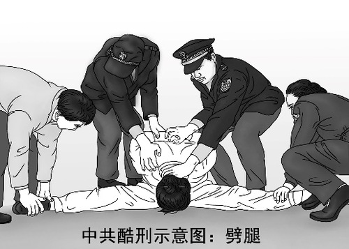 Image for article Falun Gong Practitioners Systematically Tortured in Kangjiashan Prison in China's Shenyang City
